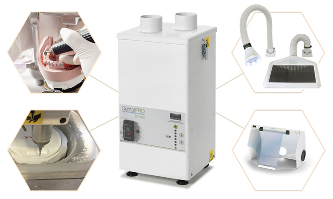 歯科技工向け集塵機 DP400