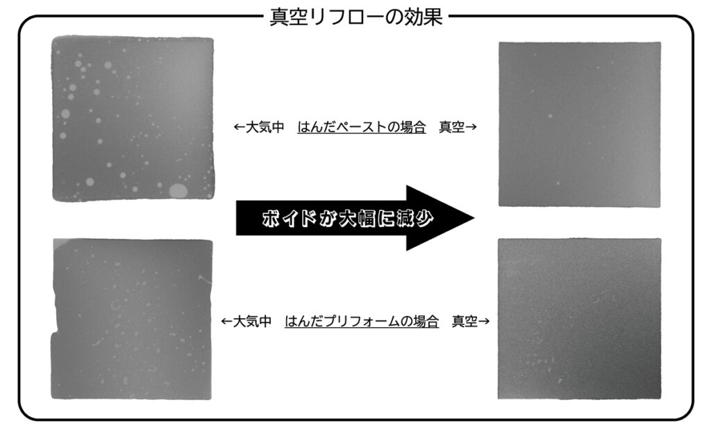 reflow soldering X-ray image