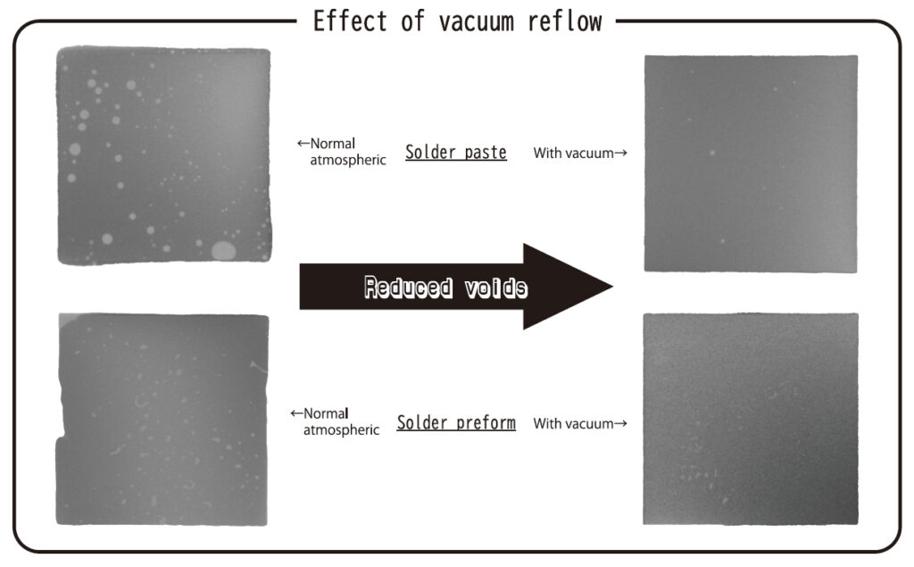 reflow soldering X-ray image